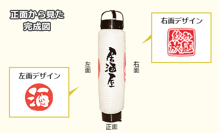 正面から見た完成図/右側デザイン/左側デザイン